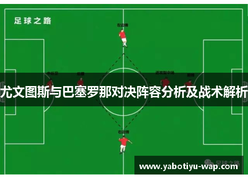 尤文图斯与巴塞罗那对决阵容分析及战术解析